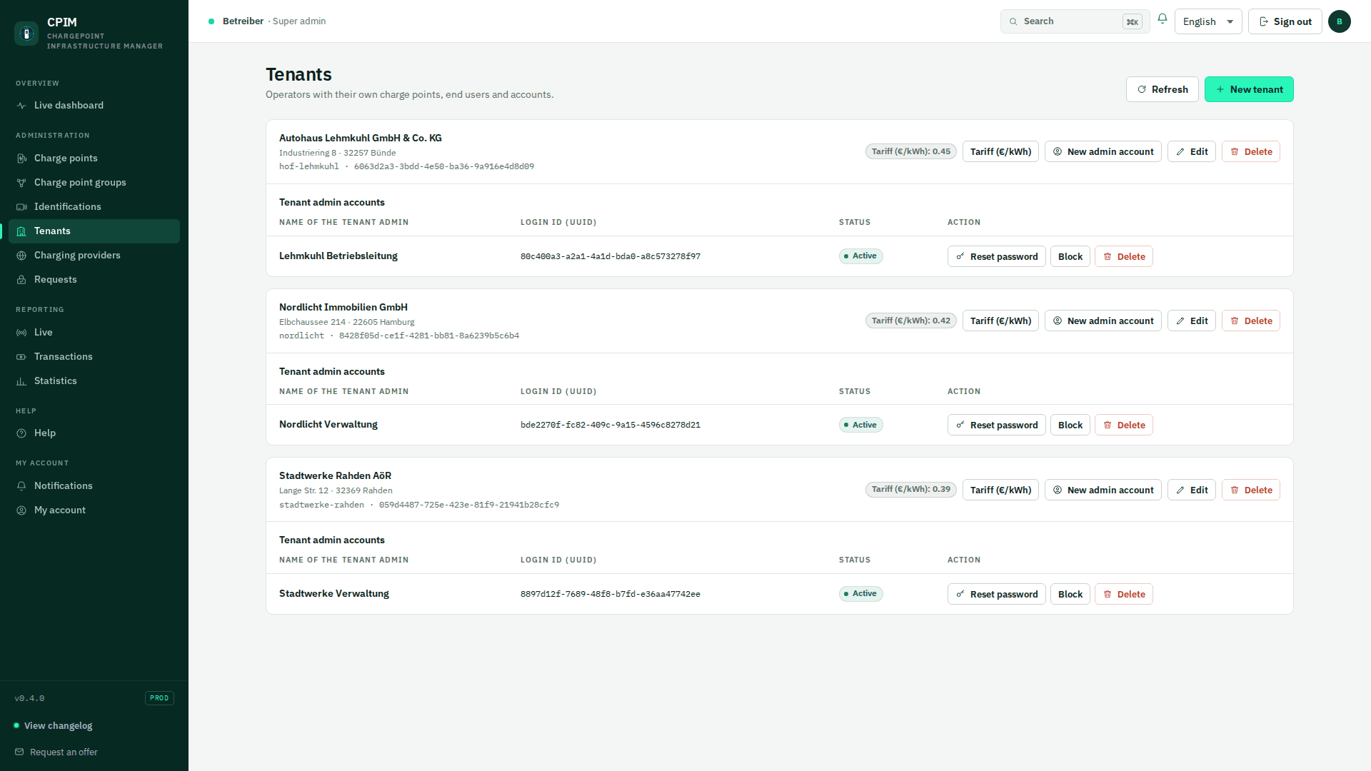 Overview of several organisations, each with its own charge points